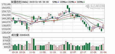 浙江淘宝完成工商变更 投资人变阵背后的企业与时代信号