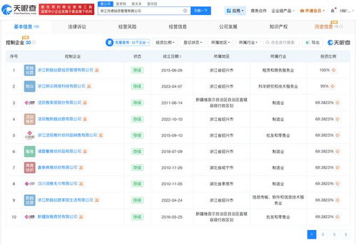 资本纽带下的品牌传承 毛巾系少爷间接持股洁丽雅，折射浙江民企管理新思维