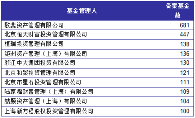 浙江投资管理 专业视角下的财富增长之道